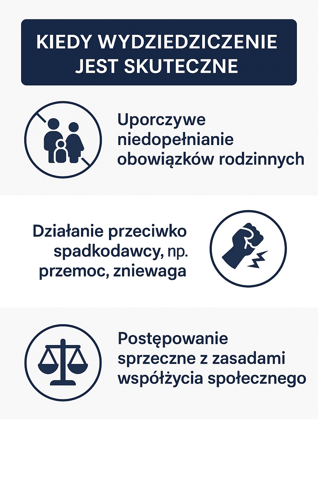 Infografika: Kiedy wydziedziczenie jest skuteczne